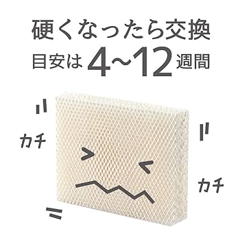 ボルネード 気化式加湿器専用交換フィルター 2枚入 ×6 計12枚 ボルネード 気化式加湿器専用交換フィルター 2枚入 Vornado
